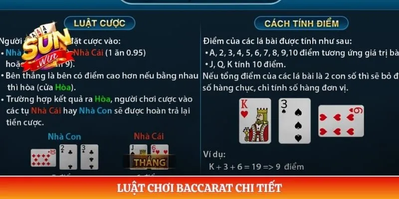 Luật chơi Baccarat chi tiết