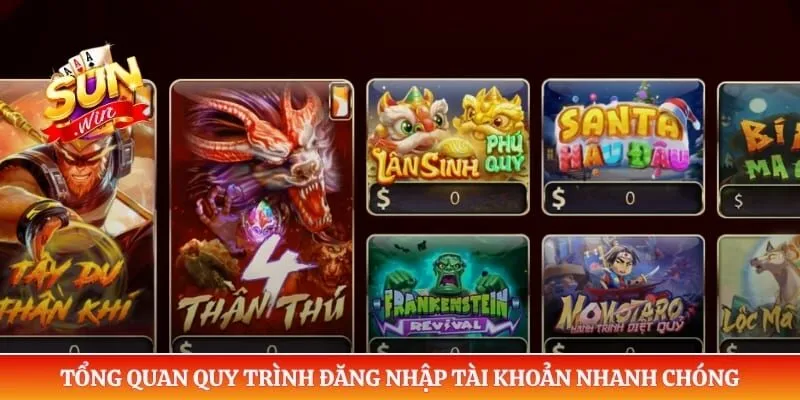 Tổng quan quy trình đăng nhập tài khoản nhanh chóng